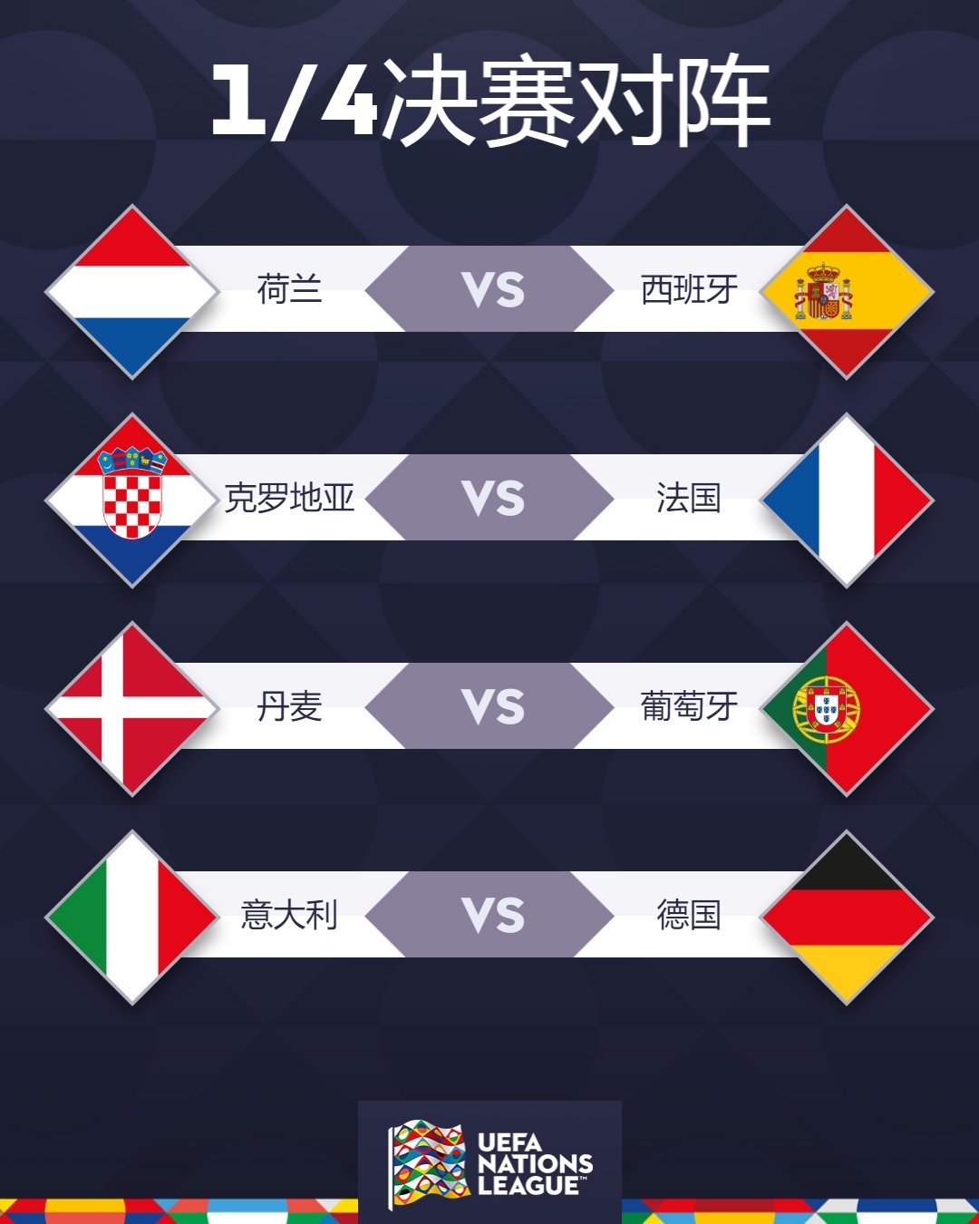 比利时淘汰西班牙，晋级欧预赛四强